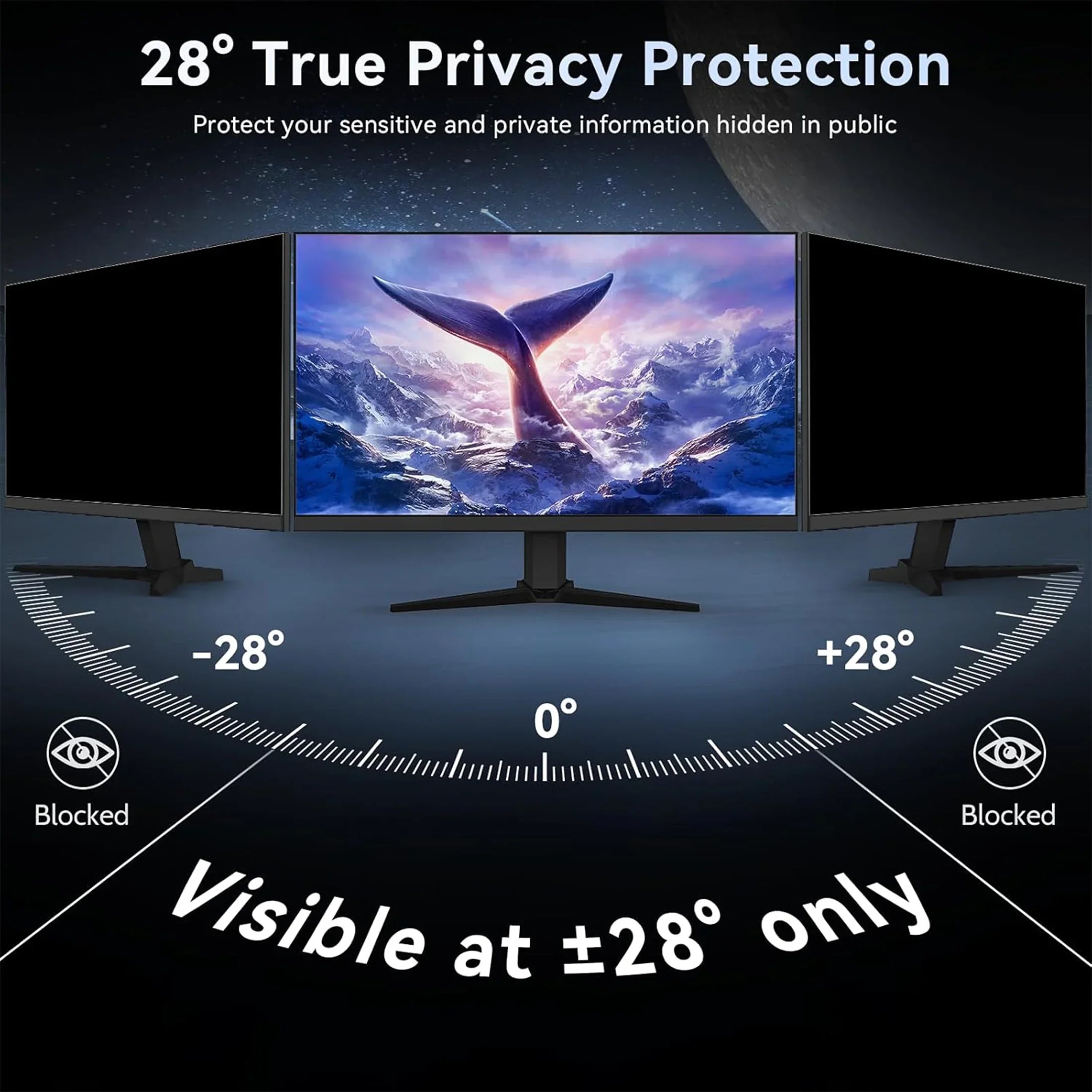 Computer monitor with privacy filter visible only at ±28 degrees, blocking side views to protect information
