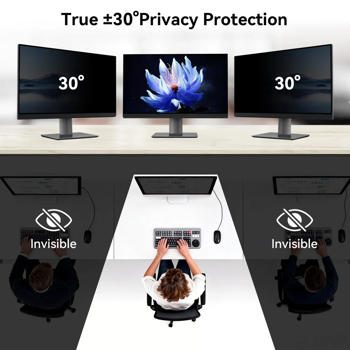 Privacy Screen Filter for Computer Monitors