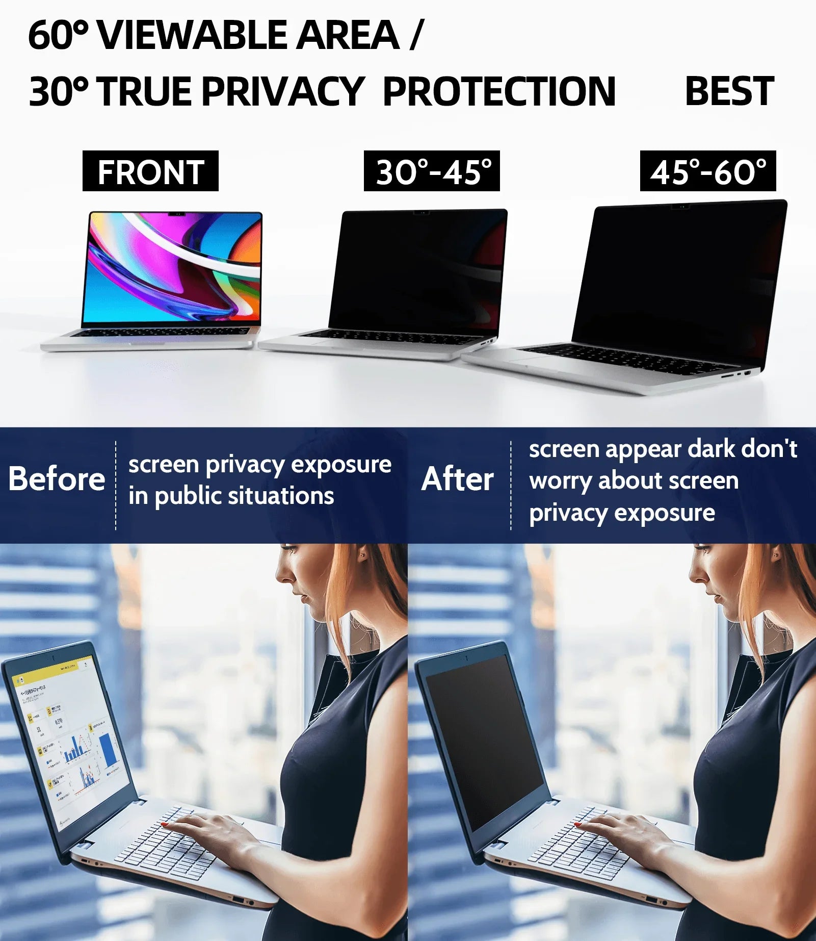 Laptop screen privacy filter showing clear view front and dark at 30°-60° angles with woman using laptop before and after privacy protection