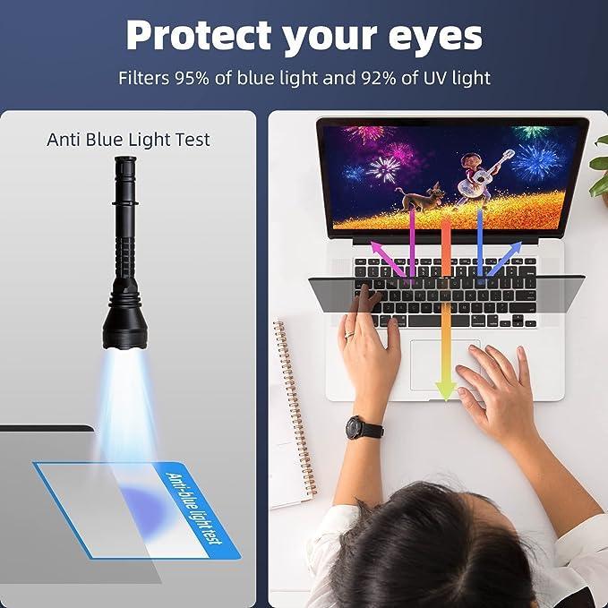 Graphic showing anti blue light test and person using laptop to illustrate 95% blue light and 92% UV light filtering for eye protection