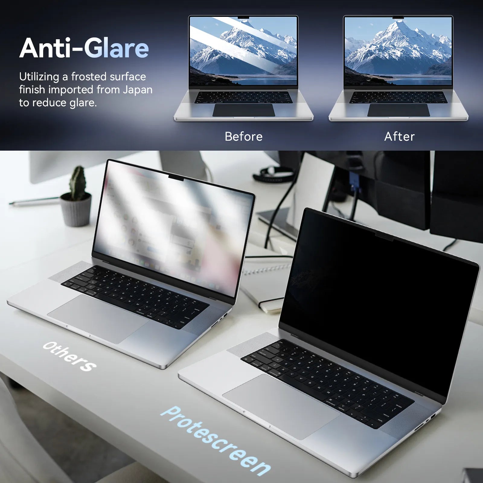 Magnetic Privacy Screen Protector for MacBook Pro 13", 14", 16"