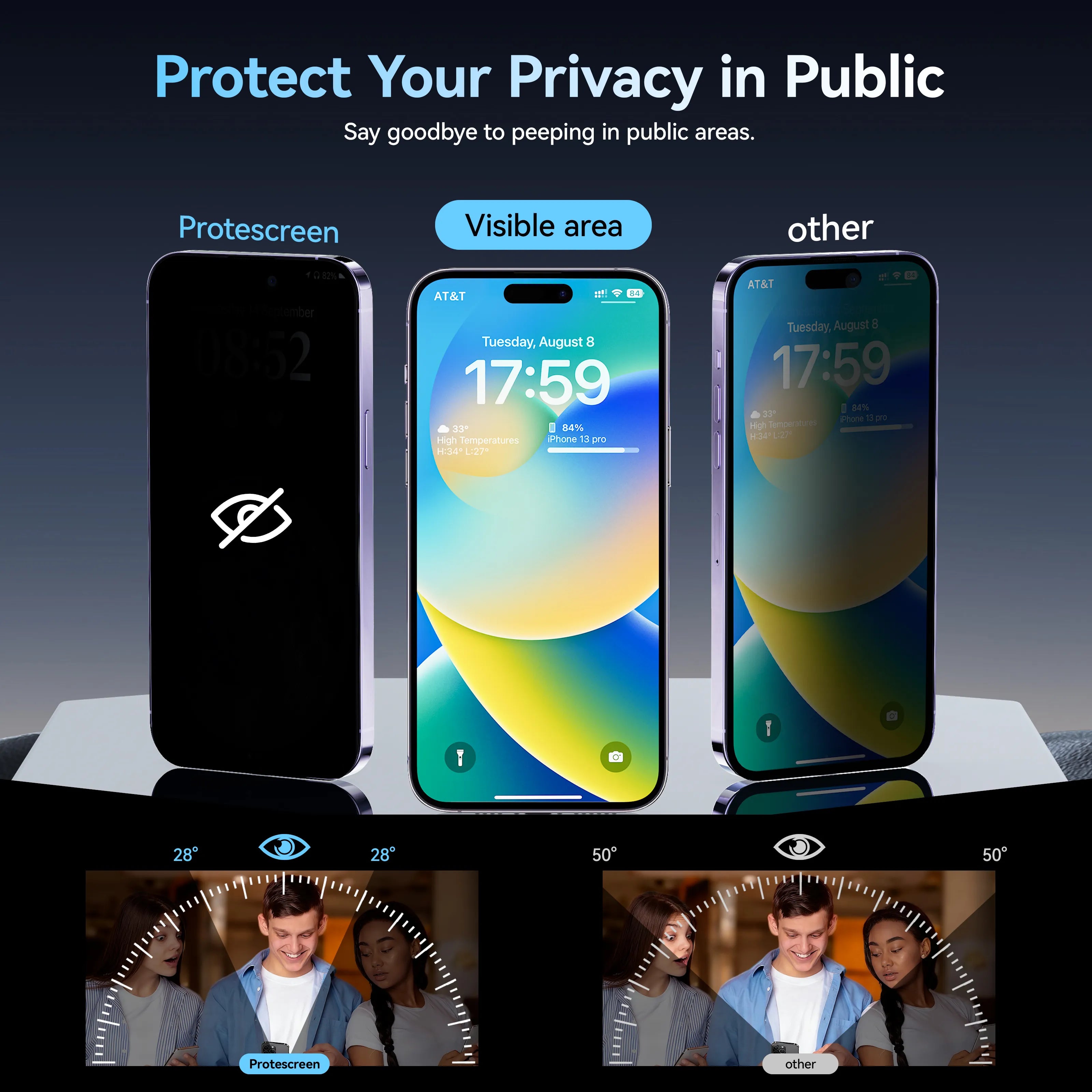 Protescreen 2 Pack Privacy Screen Protector for iPhone, Anti-Spy 9H Tempered Glass