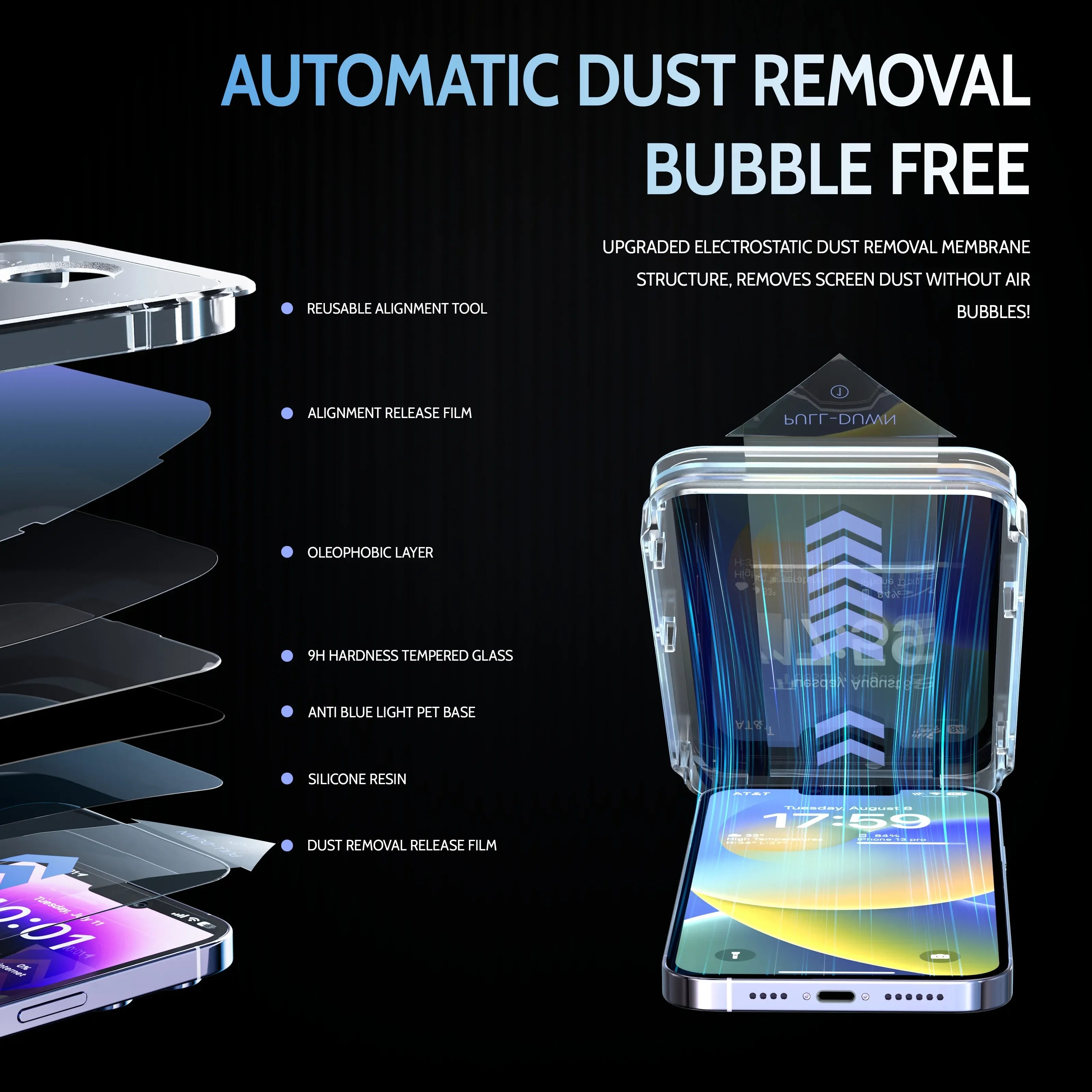 Protescreen 2 Pack Privacy Screen Protector for iPhone, Anti-Spy 9H Tempered Glass