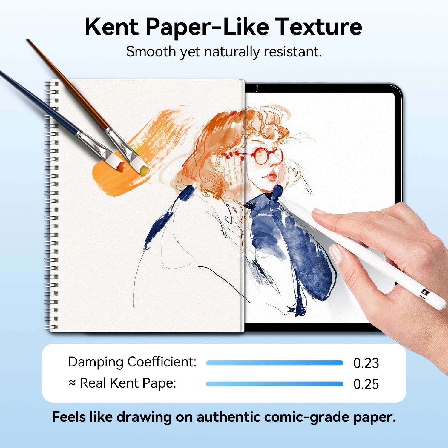 iPad Nano Adhesion Removable Paper Texture Screen Protector