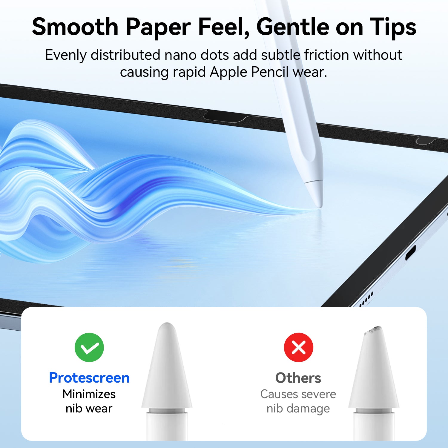 iPad Nano Adhesion Removable Paper Texture Screen Protector