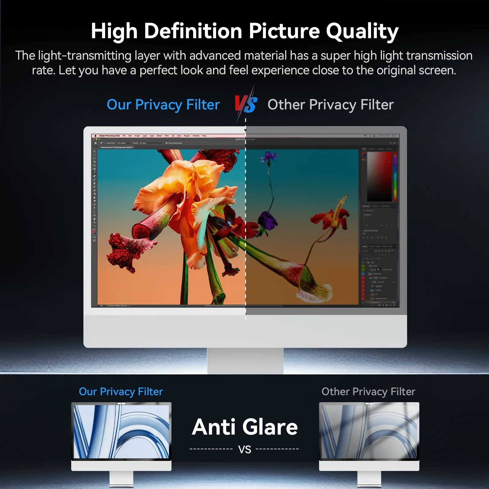 iMac with side-by-side comparison of privacy screens showing high definition picture quality and anti-glare features